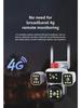 Беспроводная наружная камера 4G 360° с ночным видением HD для домашнего мониторинга
