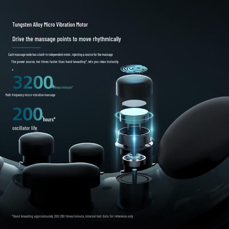 Philips Визуальный умный массажер для глаз