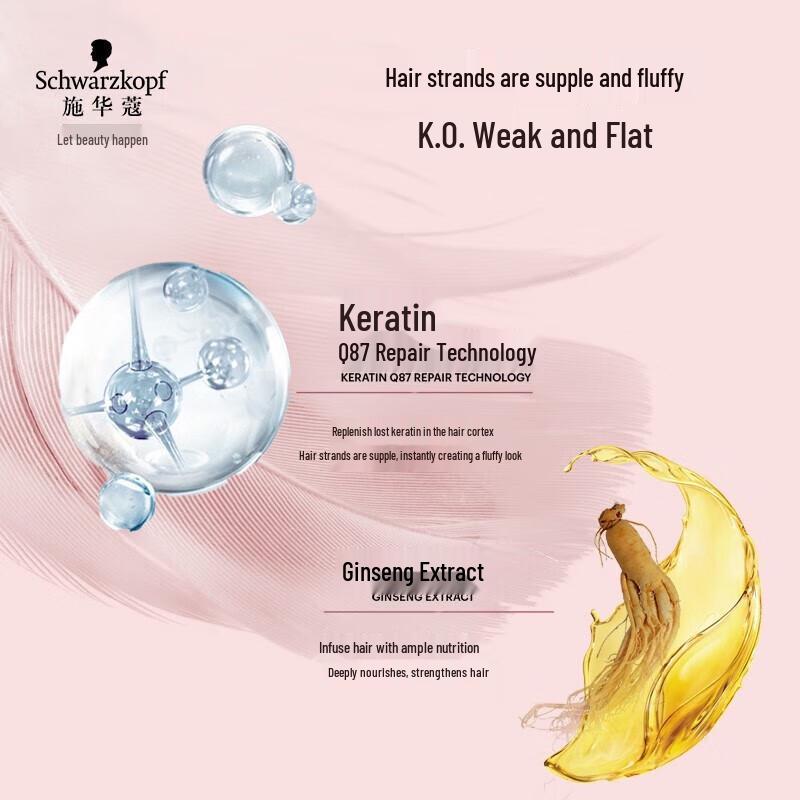 Schwarzkopf Кондиционер для объема и питания