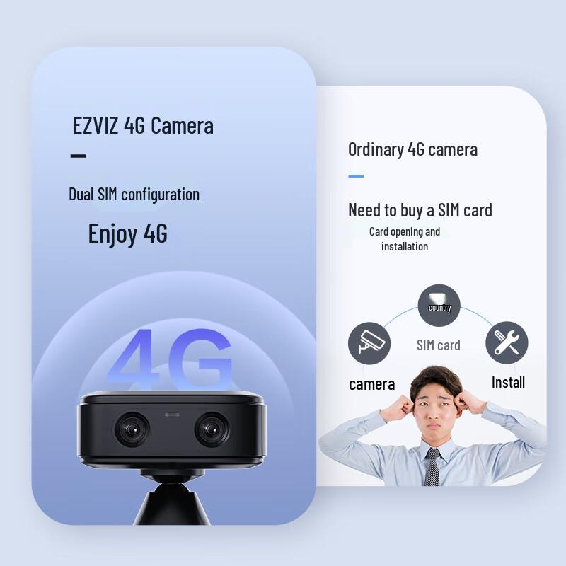 EZVIZ CB60 Black Mini Cube 4G Smart Camera (CN version)