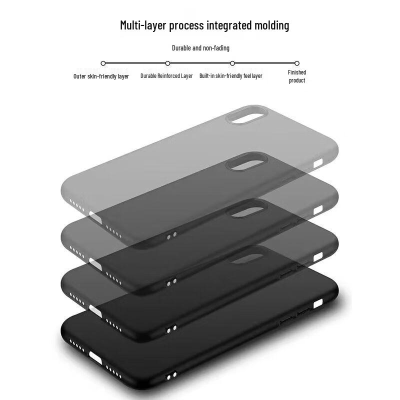 ESCASE Frosted Ultra-Thin Full-Protection Phone Case for Huawei Enjoy 80