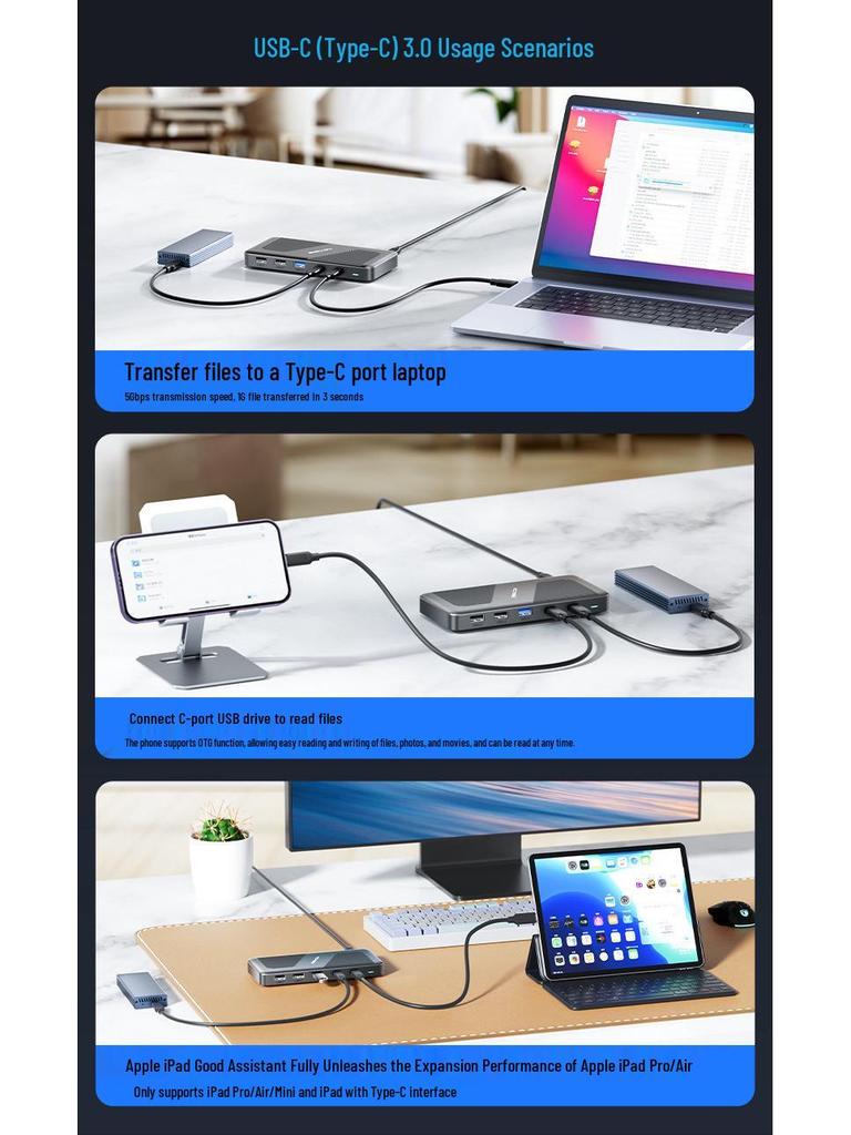 7-портовая док-станция Thunderbolt: Быстрая зарядка PD100 Вт, DP 2.0, 4K@60 Гц, Трехэкранный вывод