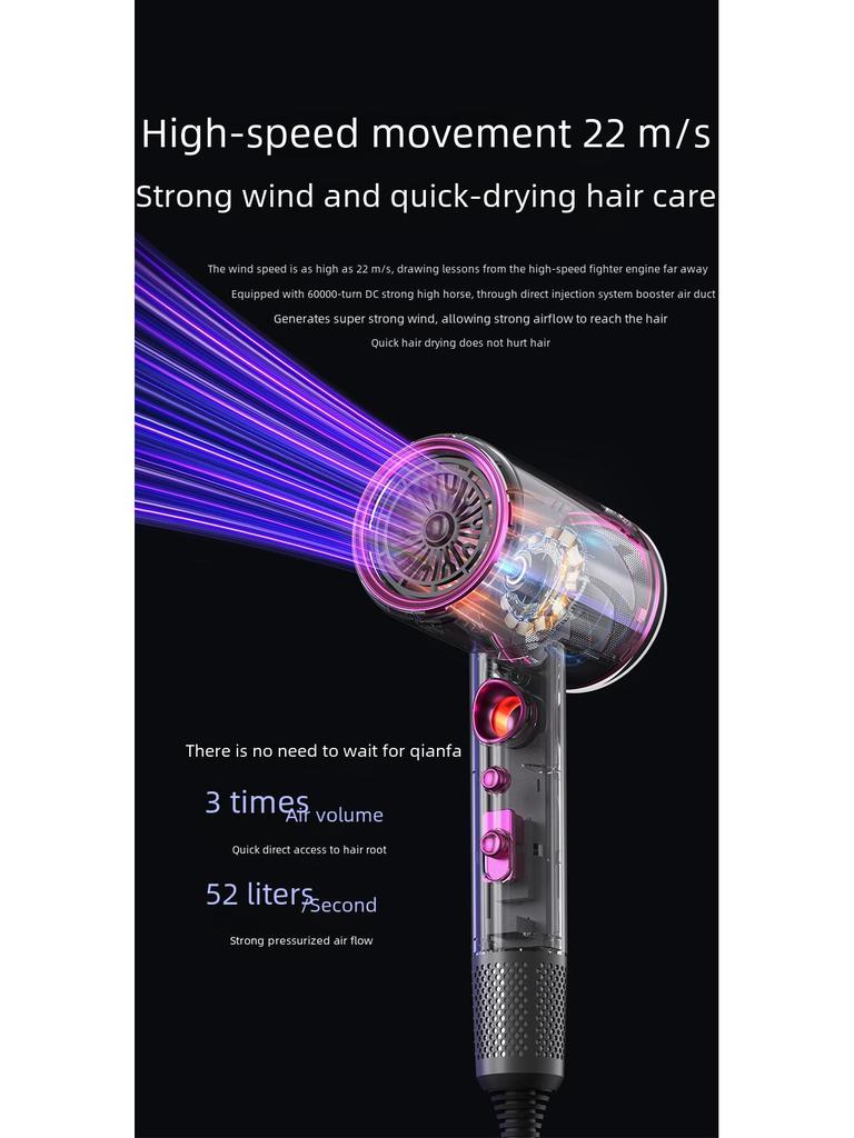 High-Power Hair Dryer with Digital Temperature Control, Hot & Cold Settings, 6-Speed, and Negative Ion Technology.