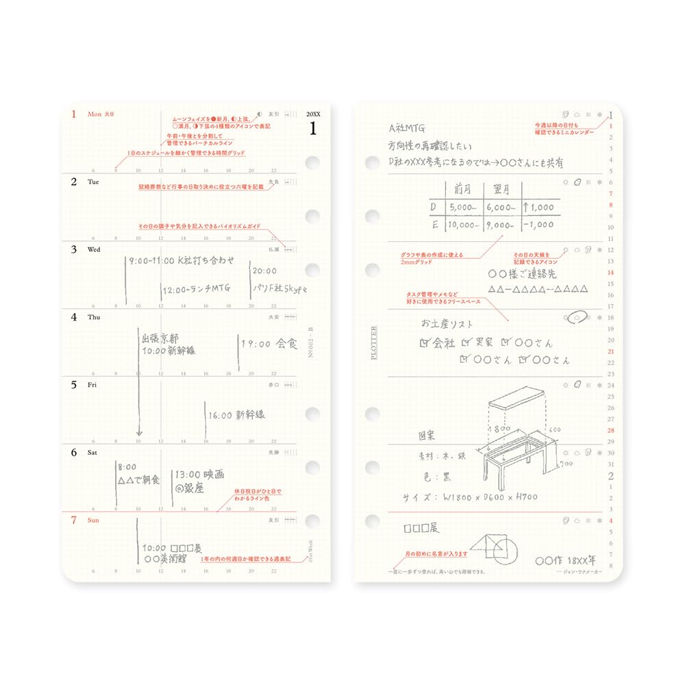 PLOTTER System Notebook Refill 2026 Bible Weekly Left 77718174 (Starts January 2026)
