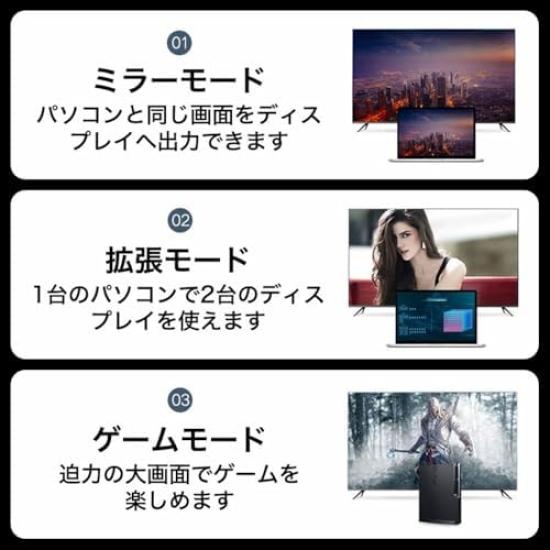 GSPOWER HDMI-кабель GOLD 20 м коммерческий HDR ARC совместимый стандарт высокоскоростной передачи аудио обратный канал PS5 коммутатор Fire TV ПК проектор телевизор золотой