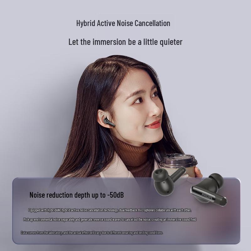 Philips TAT3518 True Wireless ANC Earbuds