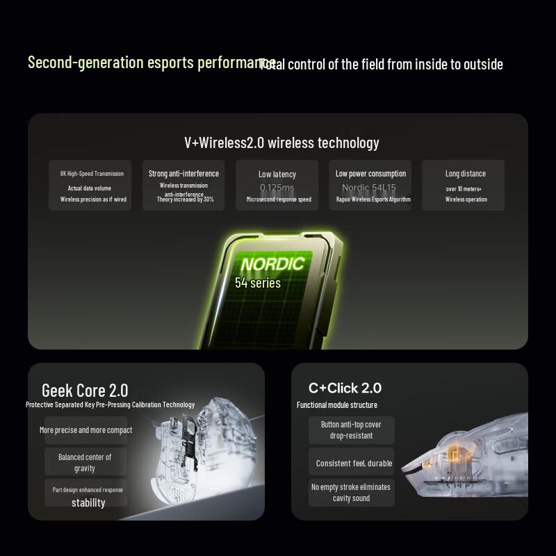 Rapoo VT3sMAX Gen 2 Беспроводная игровая мышь с двумя 8K