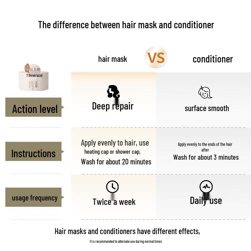 ASAKA Рисовая Аминокислотная Маска для Волос