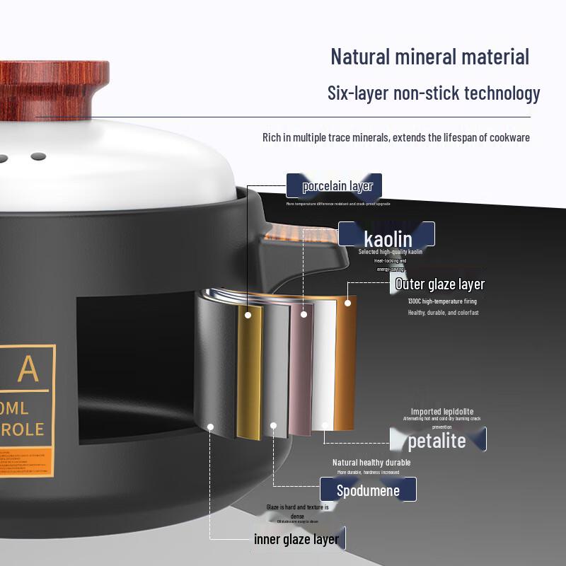 Керамическая глиняная кастрюля для тушения Shengbide 4 л