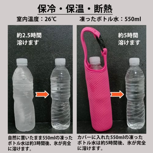 Futakuchi 2-Way Insulated Water Bottle Cover, Insulated and Cold Keeping for 350ml, 500ml, and 600ml Thermoses, Compatible with Handbags, Crossbody Ba