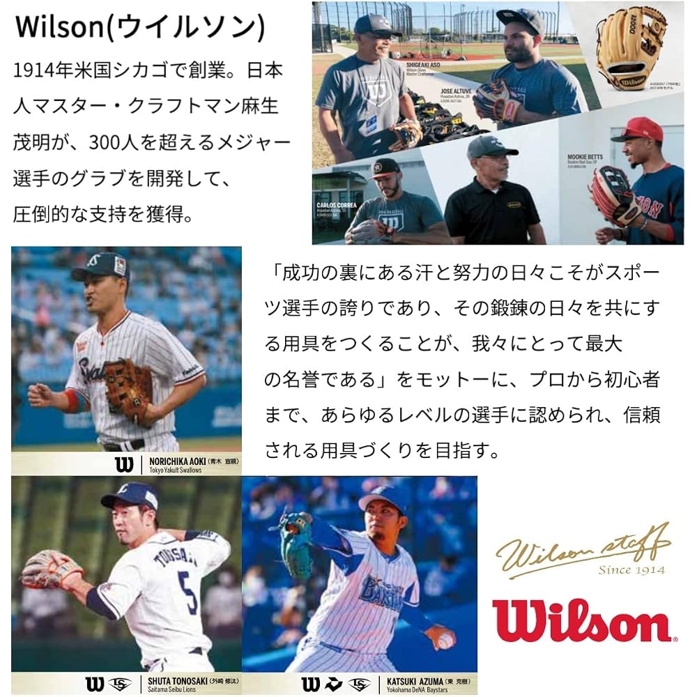Wilson WL-1 Left Hand Fielding Glove White Navy M Size