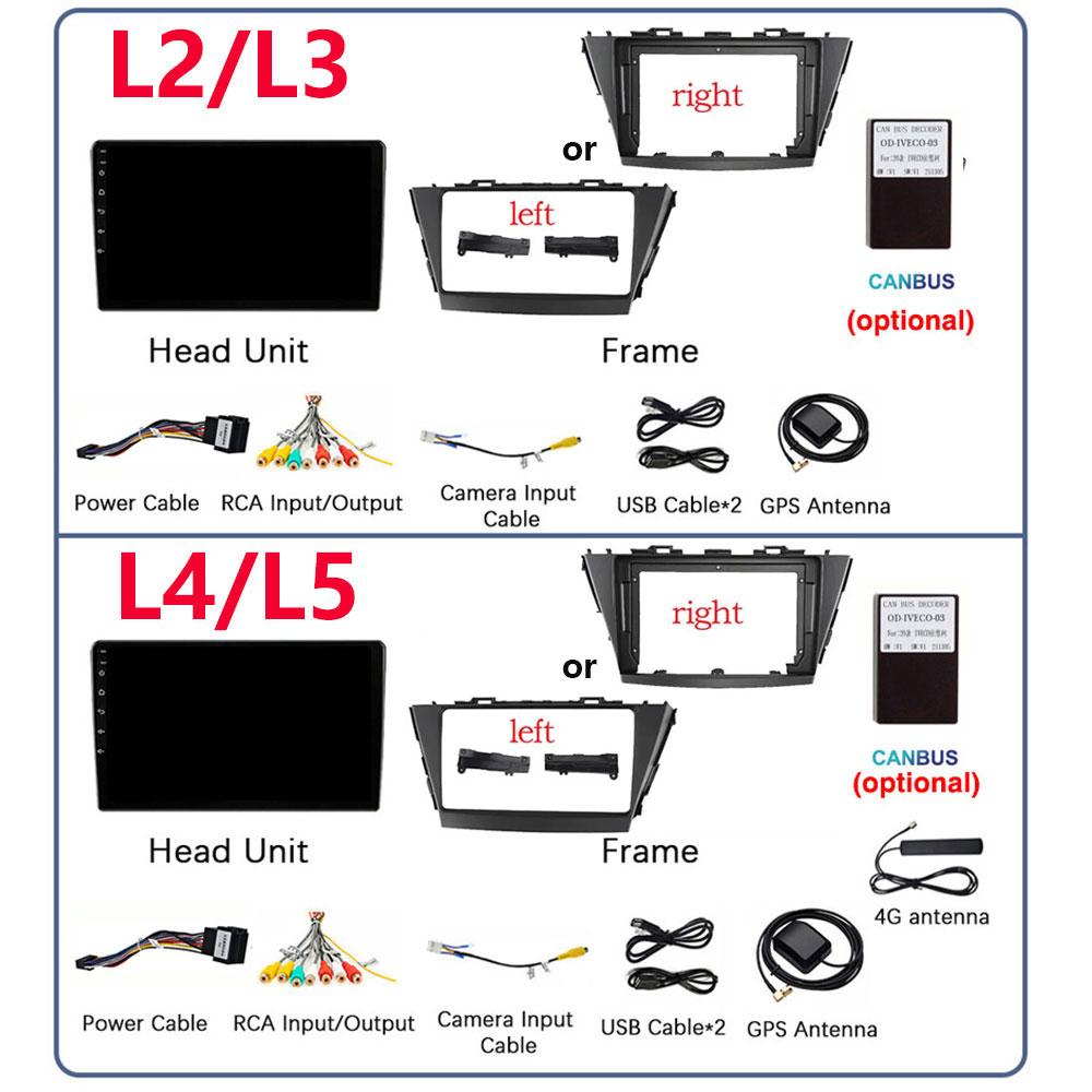 Автомобильное радио Android для TOYOTA PRIUS V PLUS ALPHA 2012-2017 LHD/RHD Мультимедийный видеоплеер Bluetooth 5G DVD Wifi USB GPS Дисплей
