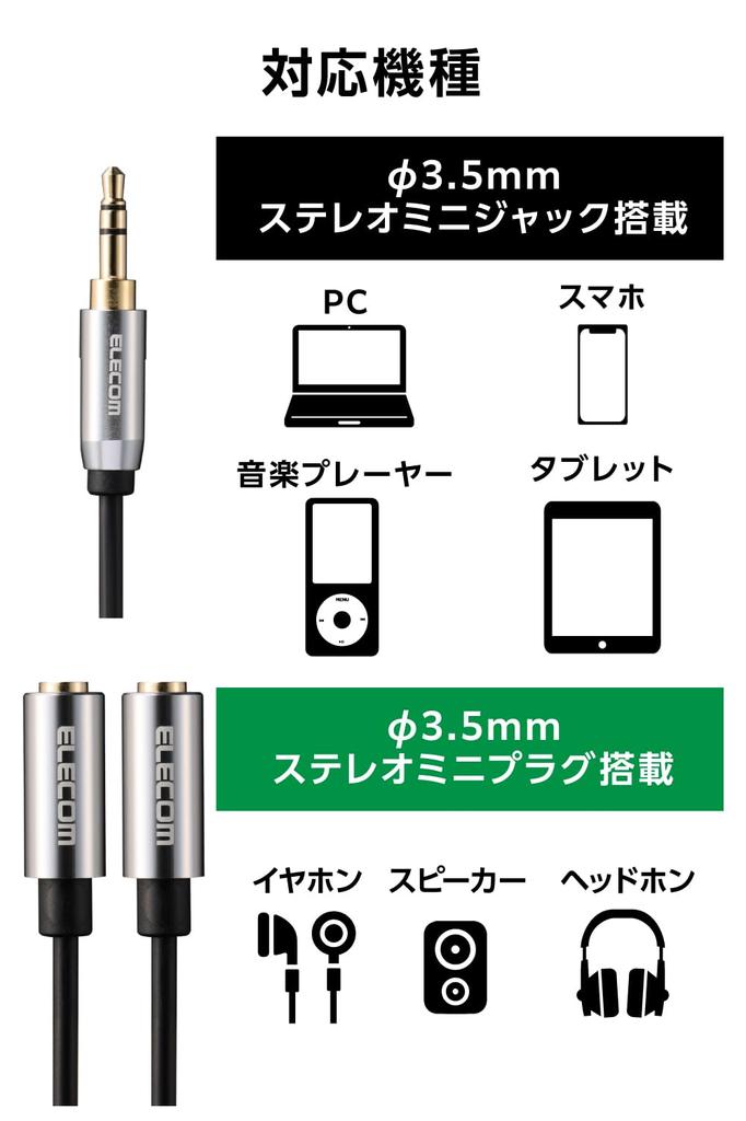 Elecom Распределитель аудиокабеля Наушники 3-полюсный стерео мини-штекер Разветвительный шнур AUX Нейлоновая оплетка Искажение и передача сигнала Дом Черный 3,5 мм 0,2 м