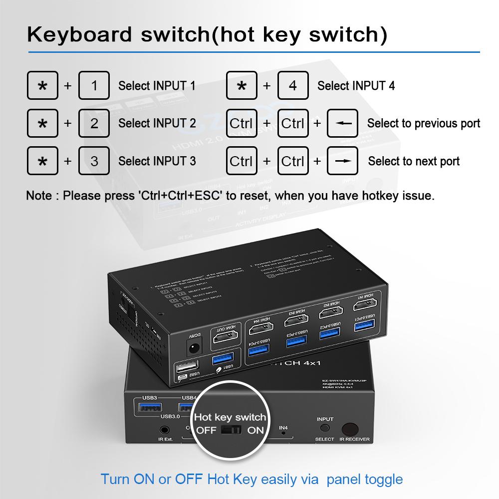8K HDMI KVM-переключатель на 4 порта 4x1 | HDMI 2.1 8K60Hz USB 3.0 KVM-переключатель с ИК-пультом дистанционного управления