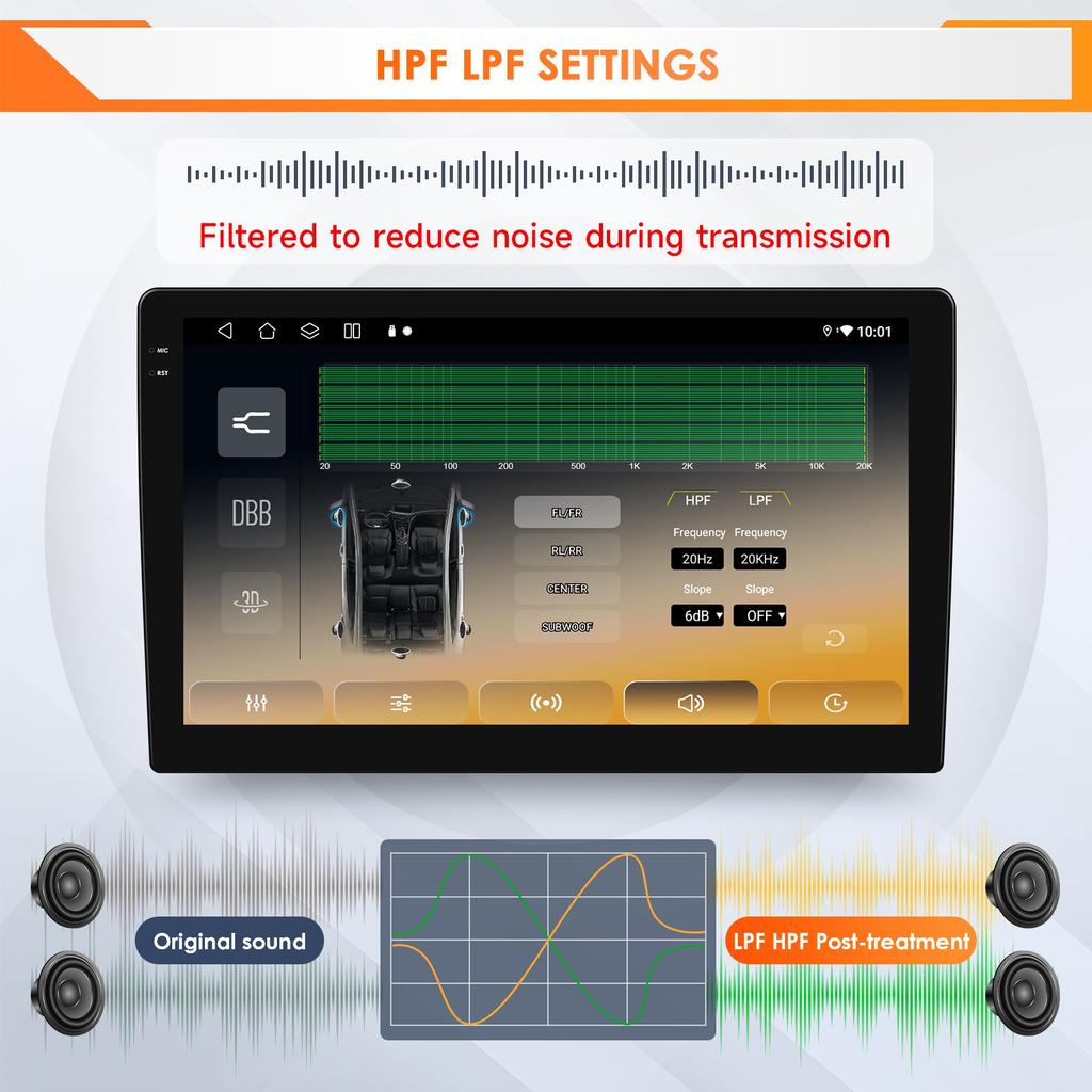 OSSURET Snapdragon 6115 Android Автомагнитола Плеер Интеллектуальный Экран для VW Volkswagen Crafter 2017-2021 Carplay Auto 2DIN Автомобильная Мультимедиа Авторадио
