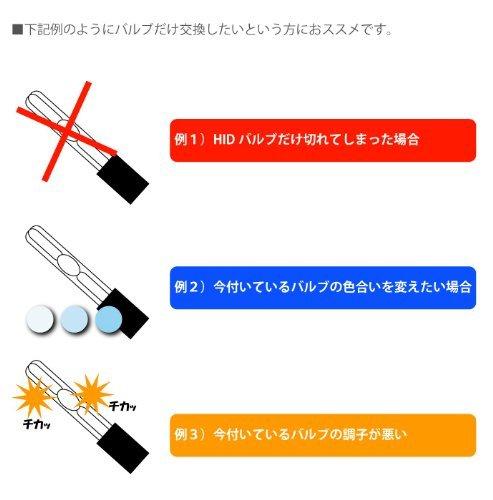 Индивидуальная лампа H4 H/L 12V 55W 8000K Ползункового типа Заменитель HID Балласта 0759