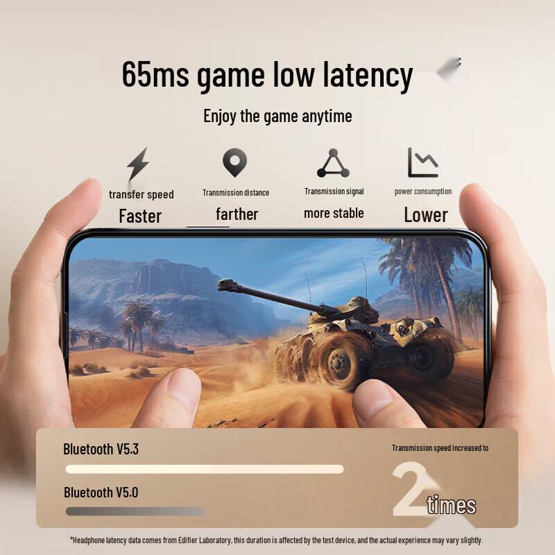 Edifier Zero Ace Настоящие беспроводные наушники-вкладыши и беруши для сна Набор в подарок