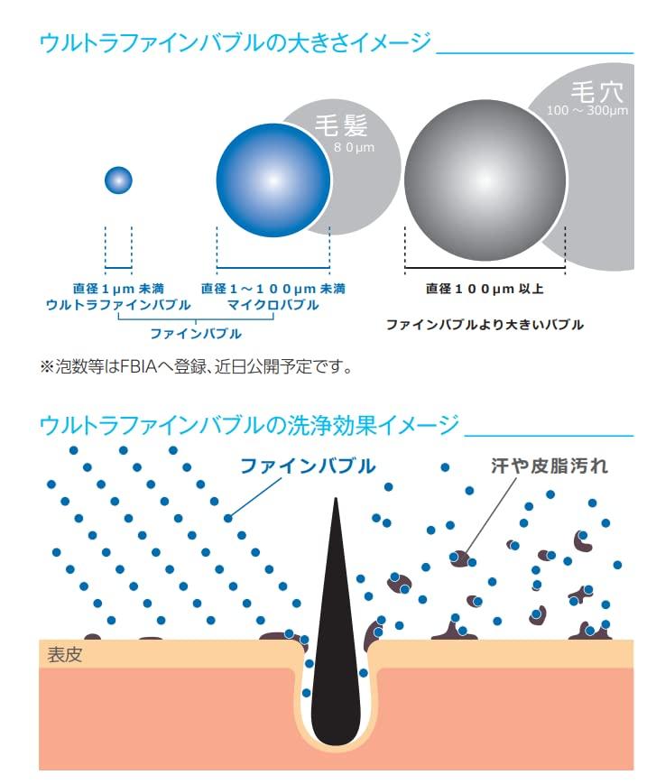 Душевая головка KVK Ultra Fine Bubble PZS370