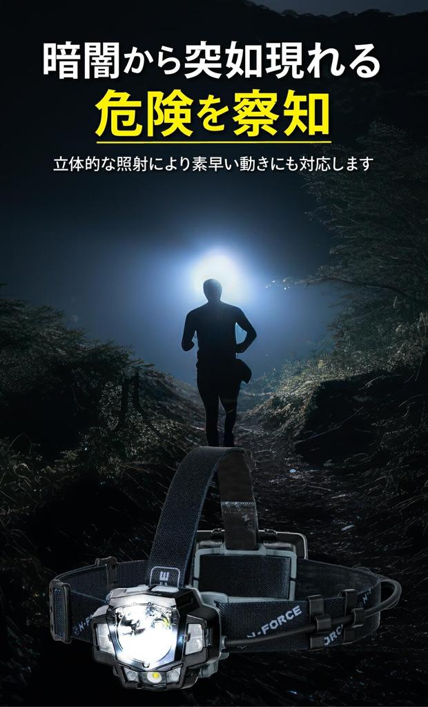 Battery Operated LED Head For Outdoor Mountain Disaster Prevention Work Disaster Prevention Headlight, Headlamp, Waterproof, Light, Fishing, Use,