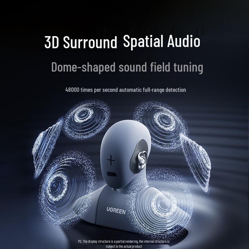 UGREEN HiTune S7 Bluetooth Headset