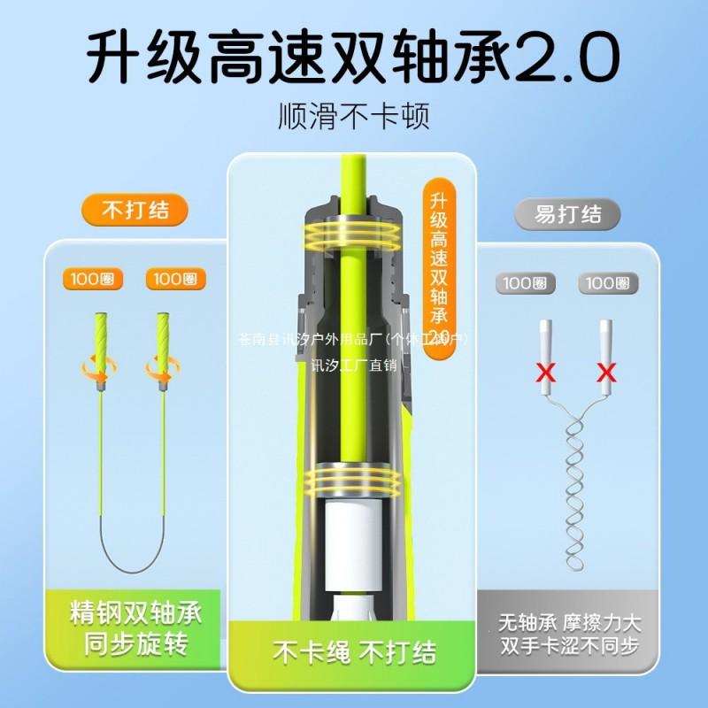 Dual Bearing Speed Jump Rope Kids Students - TPE Handle PP With Posture Band Training Card