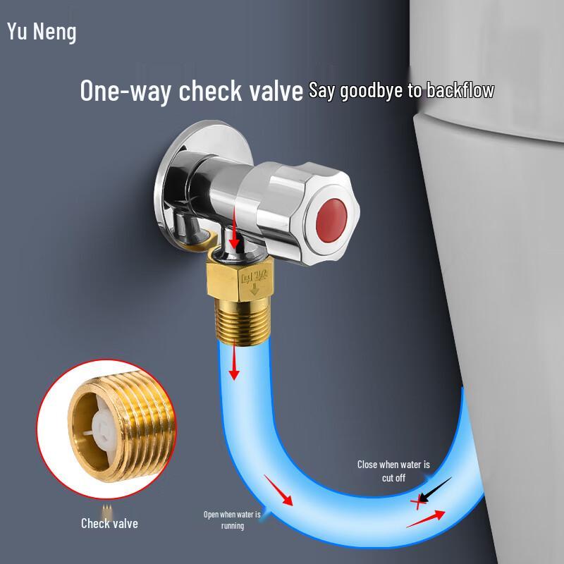 Yùnéng 1/2-дюймовый обратный клапан-соединитель