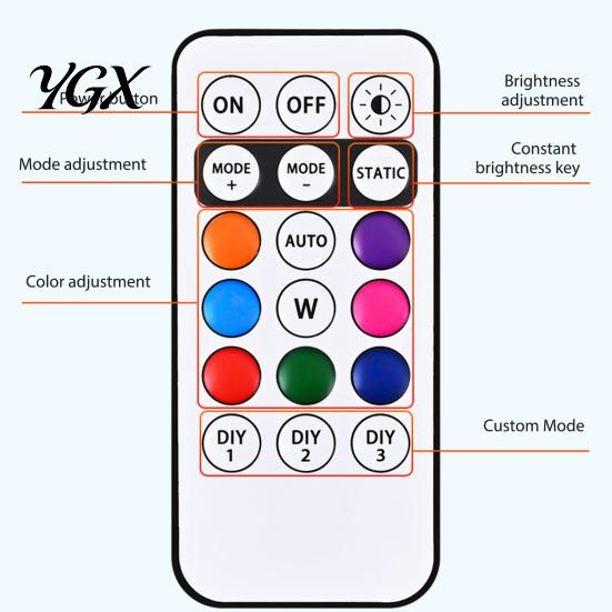 Vehicle Safety Light Solar Roof Strobe with Remote Control Waterproof Wireless LED Warning Smart Sensor for Trucks Cars Motorcycles Operated