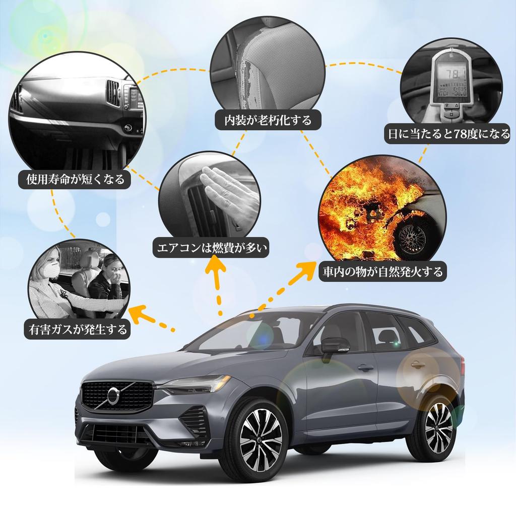 Coleya Sunshade for Volvo XC60 2018 and Front Car Window Thin UV Heatstroke Car Foldable Sun Car Interior Specific To Your Vehicle (2nd Generation,