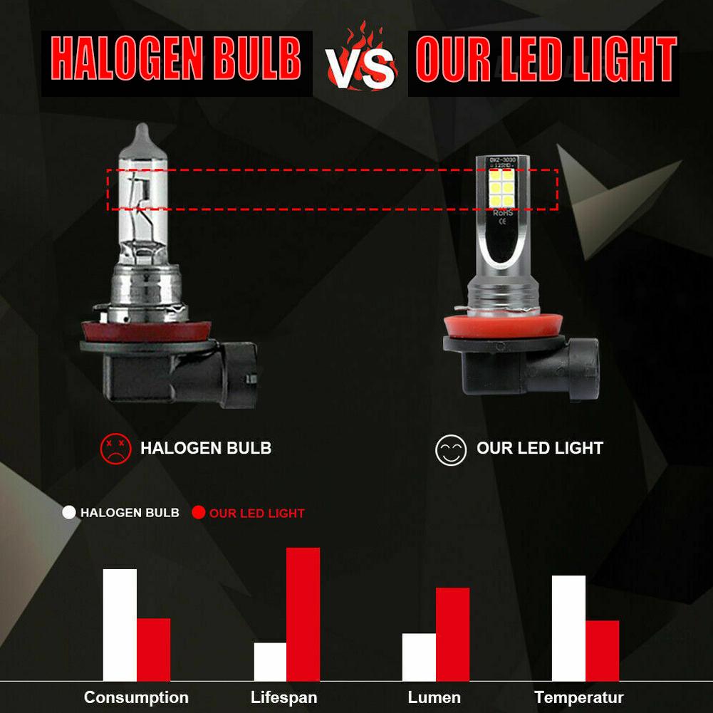 2Pcs 9006 HB4 Car LED Headlights 6000K White Fog Lamps 10000LM Super Bright LED Daytime Running Lights Automobiles Accessories