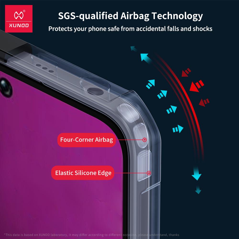 Защитный чехол Xunddi для Poco M7 Pro - Ударопрочный чехол, совместимый с 5G