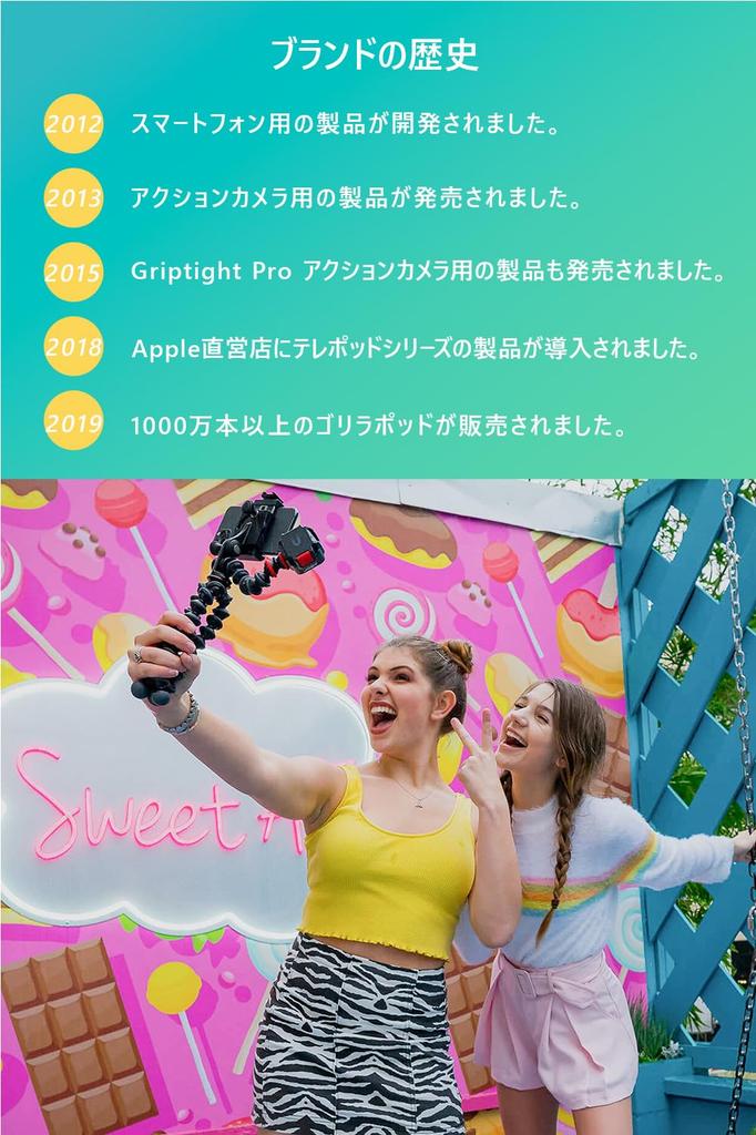 Joby Мини-штатив Gorillapod 3K Стойка MII Грузоподъемность 3 кг Рукоятка для видеосъемки Свободно сгибаемые ножки Сделано в Италии JB91510-BWW