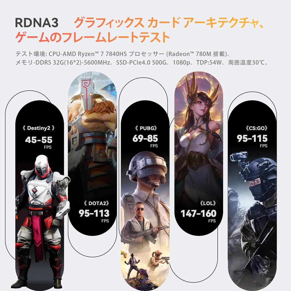 Mini PC Ryzen 7 TRIGKEY S7 Pro Pro Cores 16 Up To 32G DDR5 500G NVME PCIe SSD High Performance Small USB WIFI Radeon 8 Cores Graphics Card Mini Pc