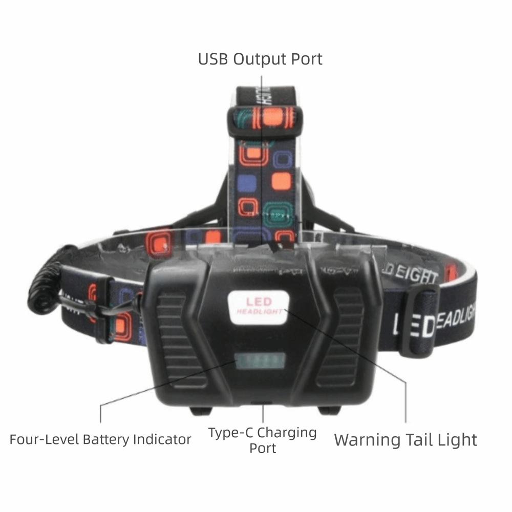 High Power LED USB Rechargeable Headlamp 3 Lighting Modes Zoomable Head Lights Outdoor Activities