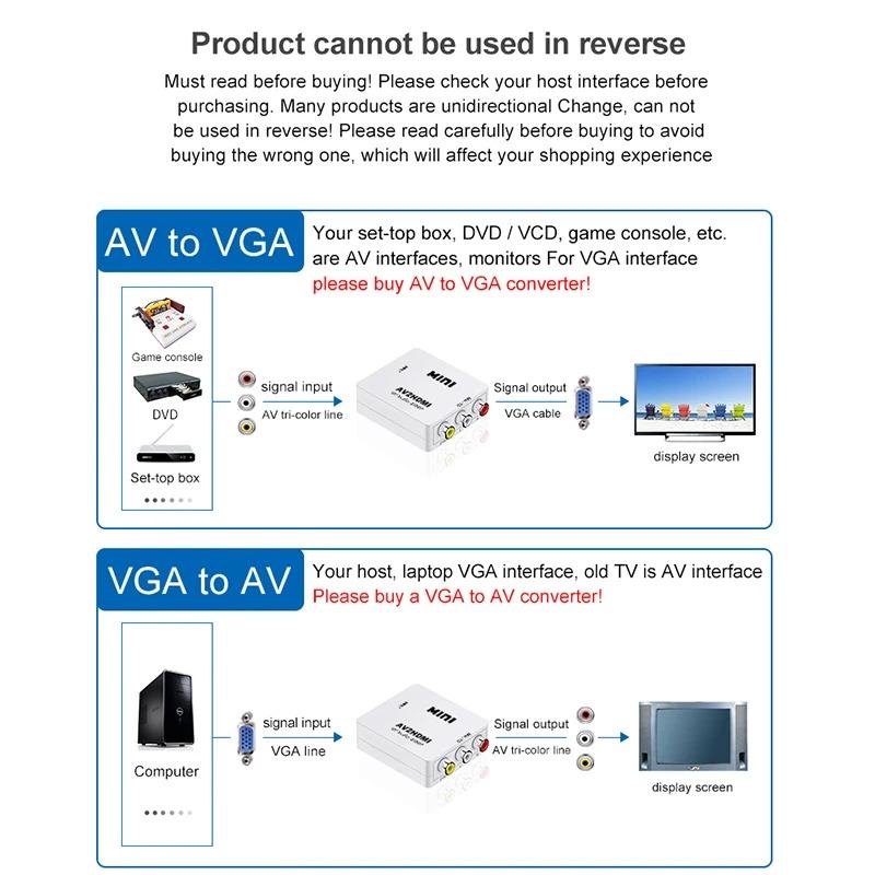VAORLO VGA to AV Mini Converter Scaler Adapter Поддержка 1080P VGA2AV Converter PC to TV HD Computer to TV