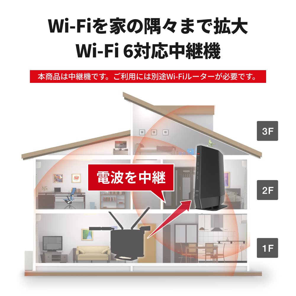 Buffalo WiFi Wireless LAN Relay 6 11ax 11ac 4803 573Mbps Easy Mesh Compatible 15 14 13 iPhone SE Manufacturer Operation Eco Package Wi-Fi / + [iPhone