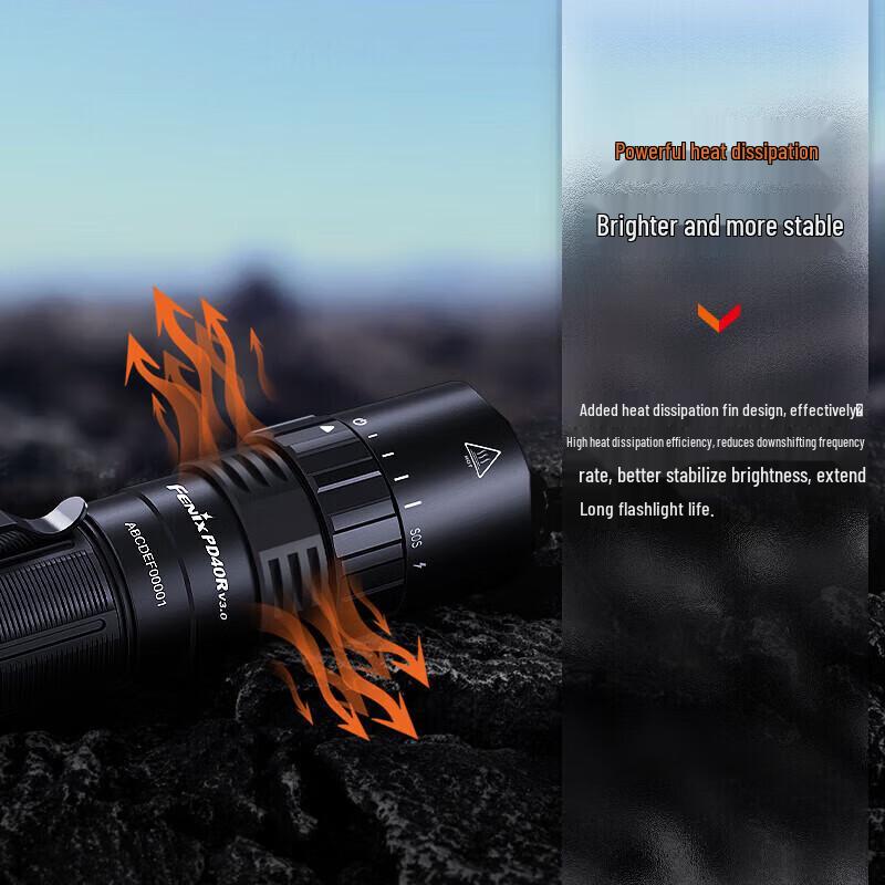 Перезаряжаемый фонарь Fenix PD40R V3.0
