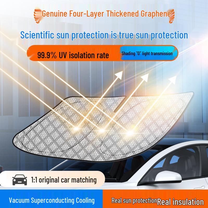 Солнцезащитная шторка на лобовое стекло автомобиля Li Xiang One L6789 - 4-слойная утолщенная теплоизоляционная солнцезащитная крышка