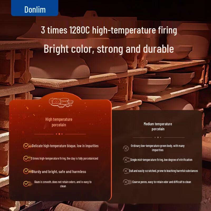 Donlim Ceramic High-Temperature Rice Bowl Set