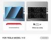 Комплект защиты экрана и консоли для Tesla Model 3/Y Yoke: Закаленное стекло и HD-пленка