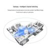 H3C X2520X-LI 10-Port AC Wireless Controller & Enterprise Gateway Router (CN version)