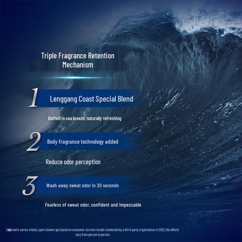 Clear Men Deep Sea Adventure Shower Gel