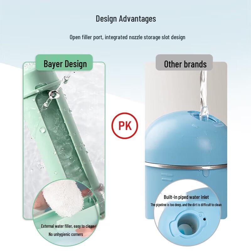 BAIR V2 Mini Portable Water Flosser CN plug (adapter included)