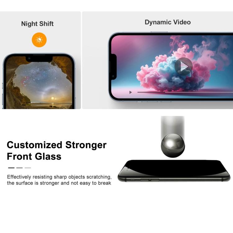 Для iPhone 16 Pro Max Оригинальный LTPO Super Retina XDR OLED Экран