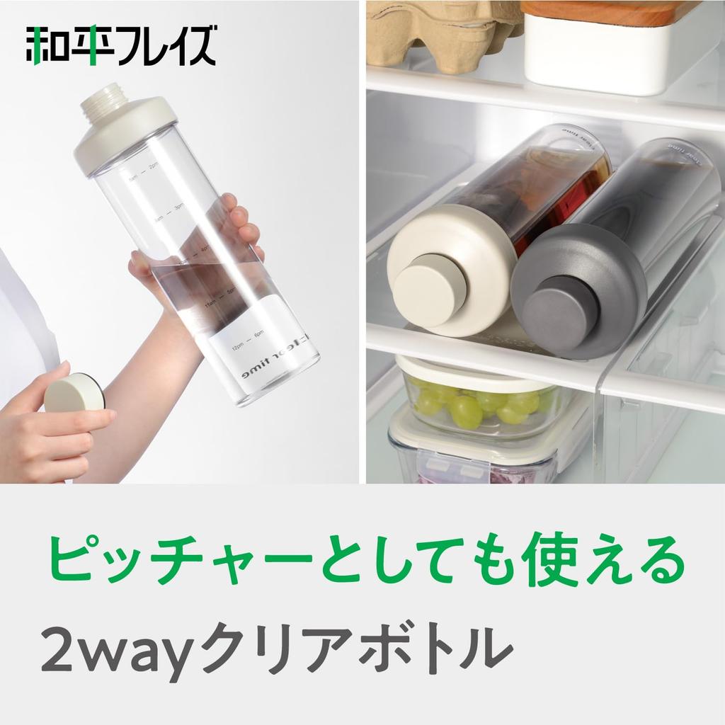 Бутылка для воды Wahei Phrases, кружка, бутылка для воды, 1 л, синяя, с широким горлом, кувшин, бутылка для холодной воды, бутылка для холодильника в любом месте, прозрачная бутылка RH-1746