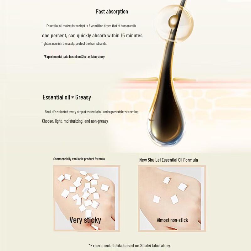 Шампунь SLEK с маслом камелии, питающий и осветляющий