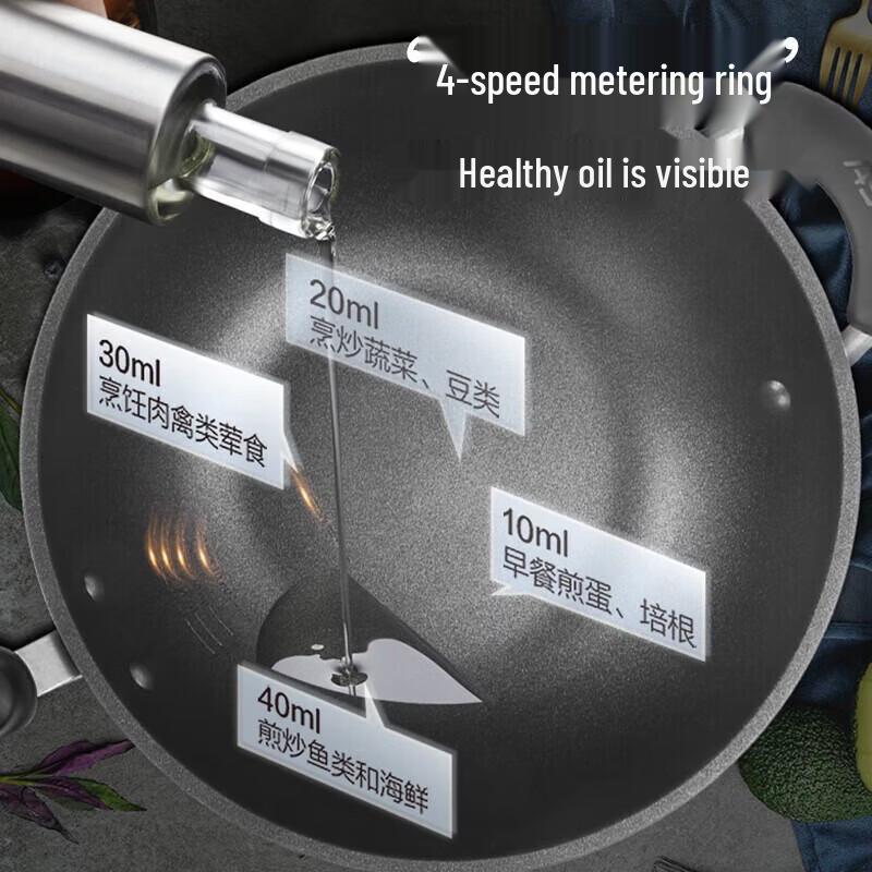 ASD Multi-Layer Non-Stick Wok