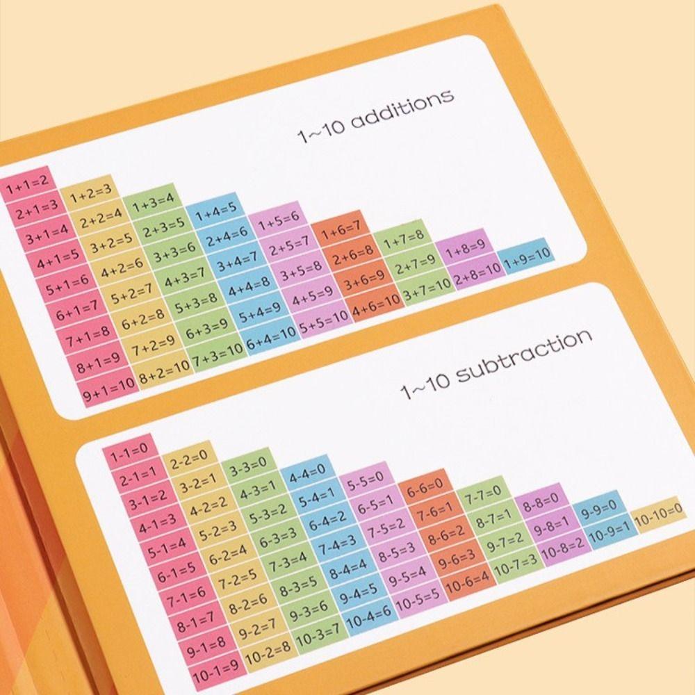 Montessori Magnetic Learning Math Toys Educational Arithmetic From 0 To 20 Toys Early Education