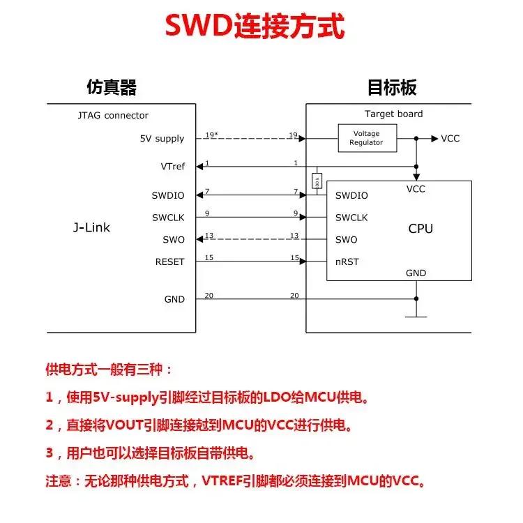 JLINK V8 stm32 оригинальная прошивка раковина золотой процесс J-Link v9 эмулятор загрузчик