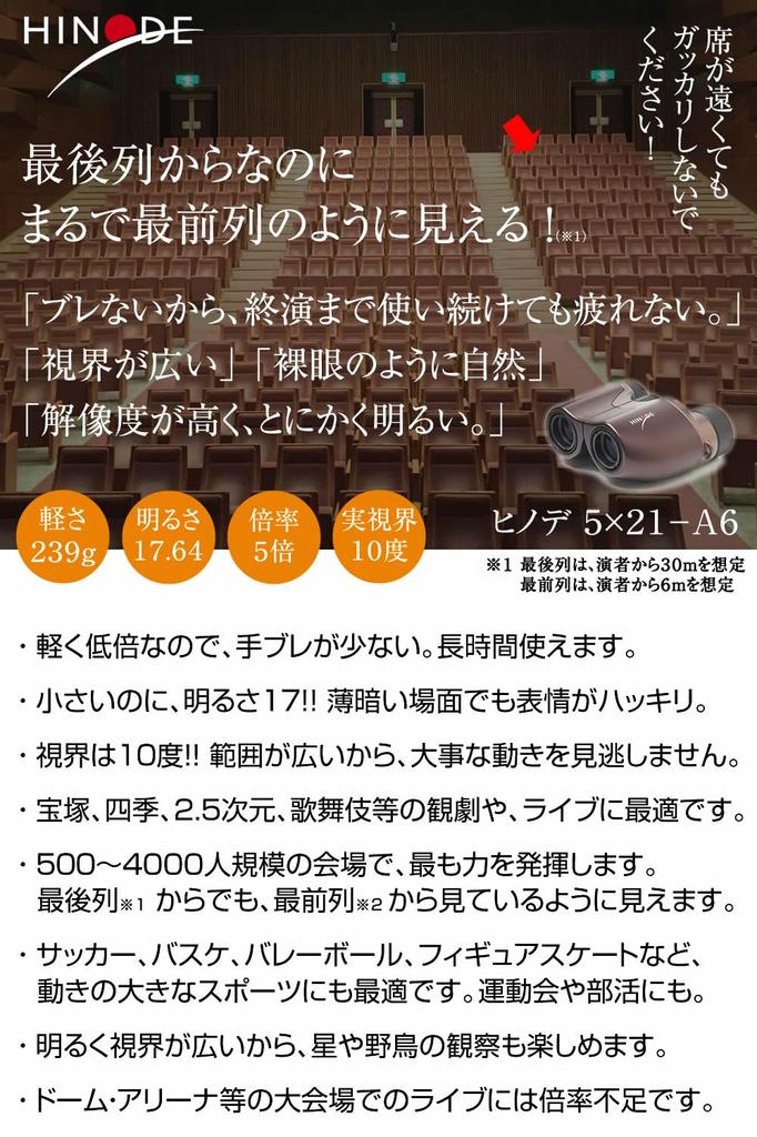 Бинокль Hinode Theatre Musical Opera Glasses Kabuki Sports Watching Baseball Soccer Figure Basketball x Dark 5x21-A6 (Белый Серый)