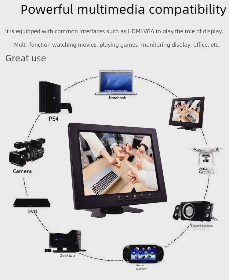 8-дюймовый ЖК-экран HDMI HD-дисплей Автомобильный VGA-монитор заднего вида с GPS-навигатором